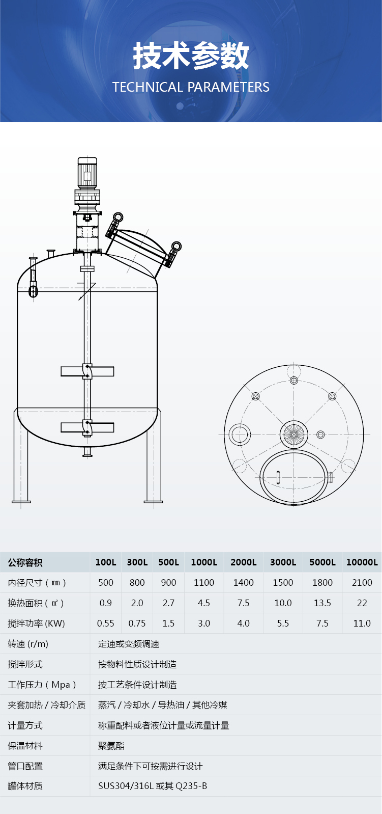 配料罐技術(shù)參數(shù)